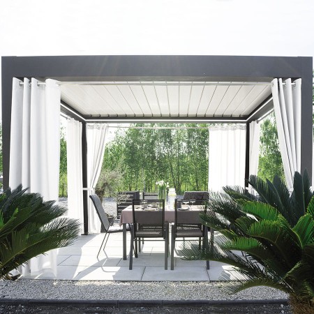 zaslona na przelotkach