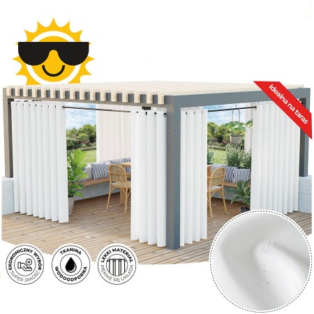 zaslona na przelotkach