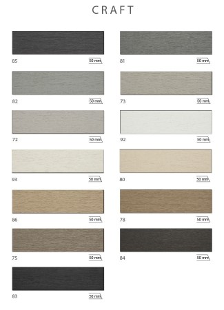 zaluzje okienne do bloku