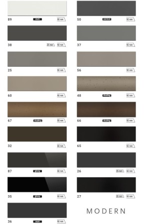 zaluzje okienne elektryczne