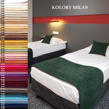 Pasaż z próbnikiem Milas numeracja KOLORY MILAS.