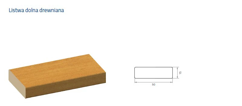 listwa dolna zaluzji