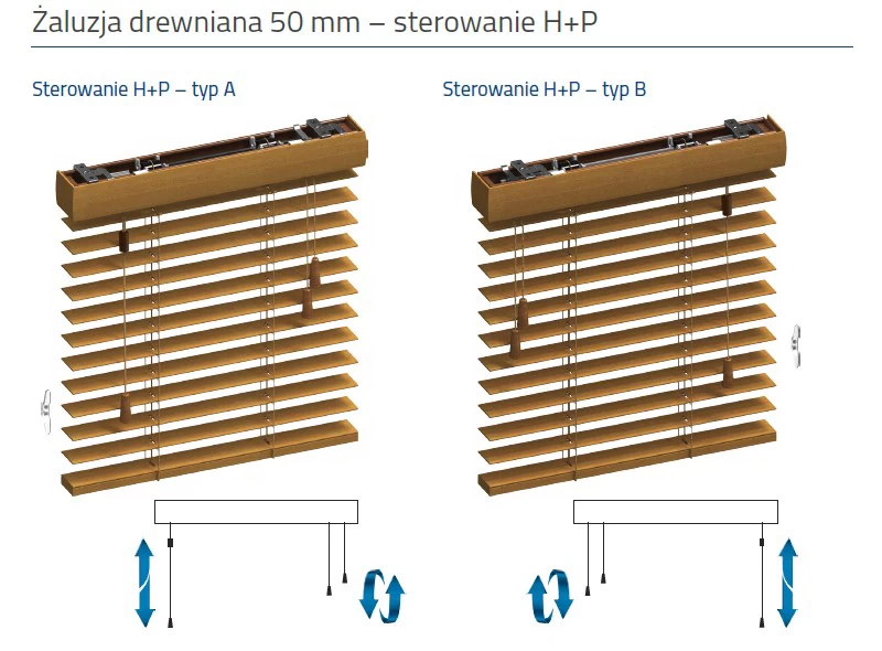 hamulec + przekladnia 1