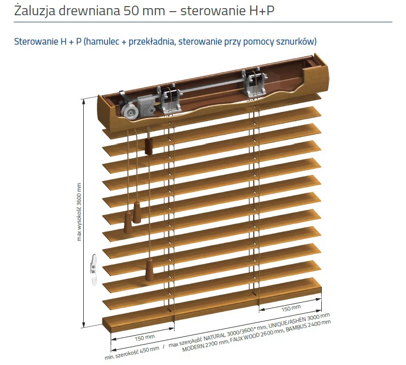 hamulec + przekladania zaluzji drewnianej